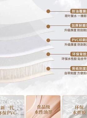 门贴纸木门翻新自粘整张木纹家具改造改色旧门贴膜包门套波音仿木