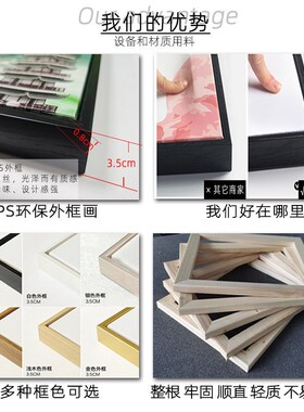 深圳克莱因蓝帆布画 喷绘抽象线条无框画 现代简约客厅装饰画人物