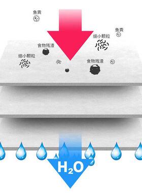 DPA漆雾过滤器喷漆房烤漆喷胶绿色环保3D钻石袋式过滤网油漆滤棉