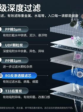 家用净水器ro反渗透净水机厨房自来水过滤器厨下式直饮纯水机800G