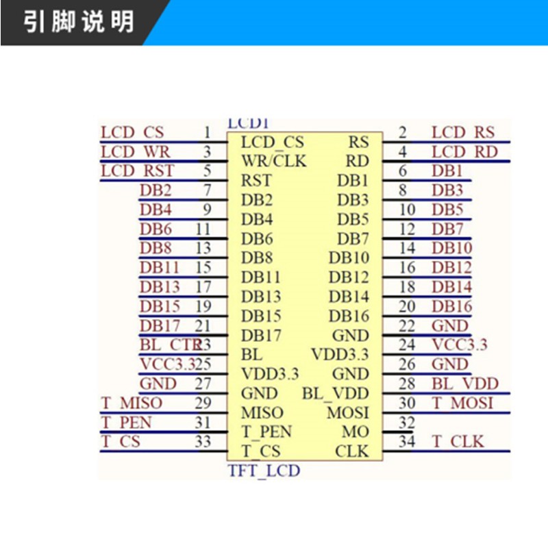 正点原子2.8寸TFT LCD模块触摸液晶屏显示STM32【 - 图3