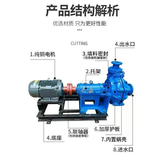 ZJ渣浆泵AH卧式渣浆泵吸沙机抽沙泵泥浆吸沙泵洗煤厂矿山zj泥浆泵 - 图0