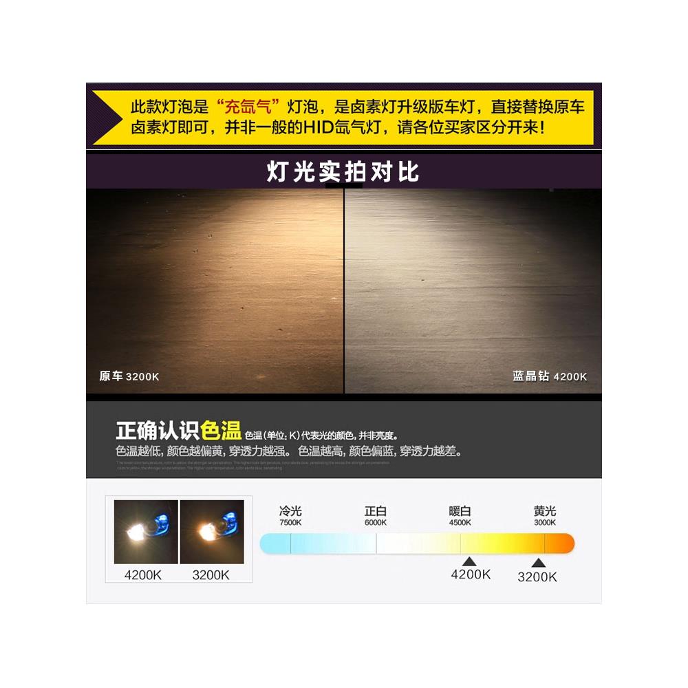 摩托车灯泡12V单爪S2双爪HS1三爪三插H4远近一体55W超亮氙气大灯 - 图1