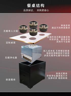 商用一人一锅单人小火锅桌无烟净化火锅桌万佳天成工厂直销