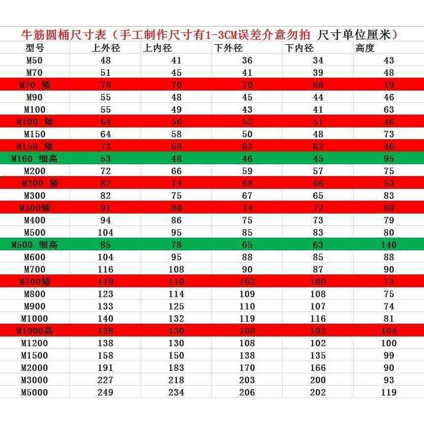 加厚牛筋塑料桶细高圆桶食品级发酵酿酒桶储水洗澡桶大号水缸矮桶 - 图0