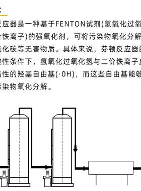 芬顿反应器浓度污水处理氧化塔提升污水可生化性芬顿设备