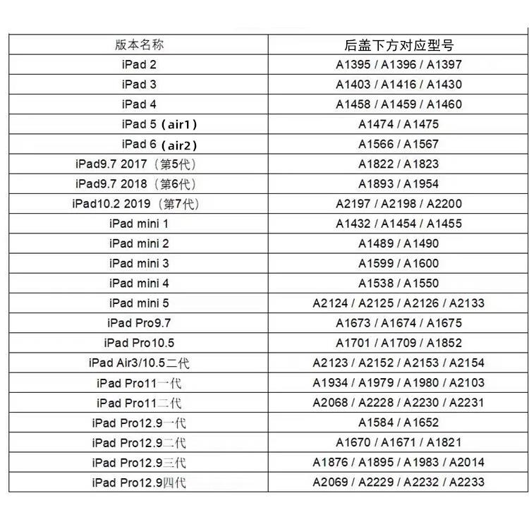 ipad7/8/9a2200触摸屏a2197显示屏A2270内屏外A2602液晶屏幕总成 - 图2