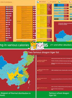 全国重点高校大学分布图ins高中班级文化墙励志985211地图墙贴