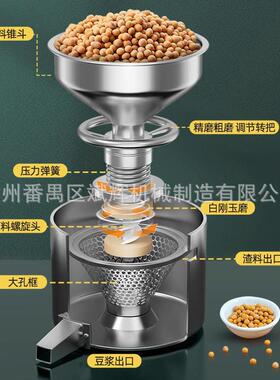多功能磨豆浆机早餐店打浆机外贸出口豆腐脑浆渣分离现磨现榨厂家