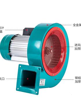 厂家小型多翼式低噪音离心风机工业抽风通风除尘排风排烟机