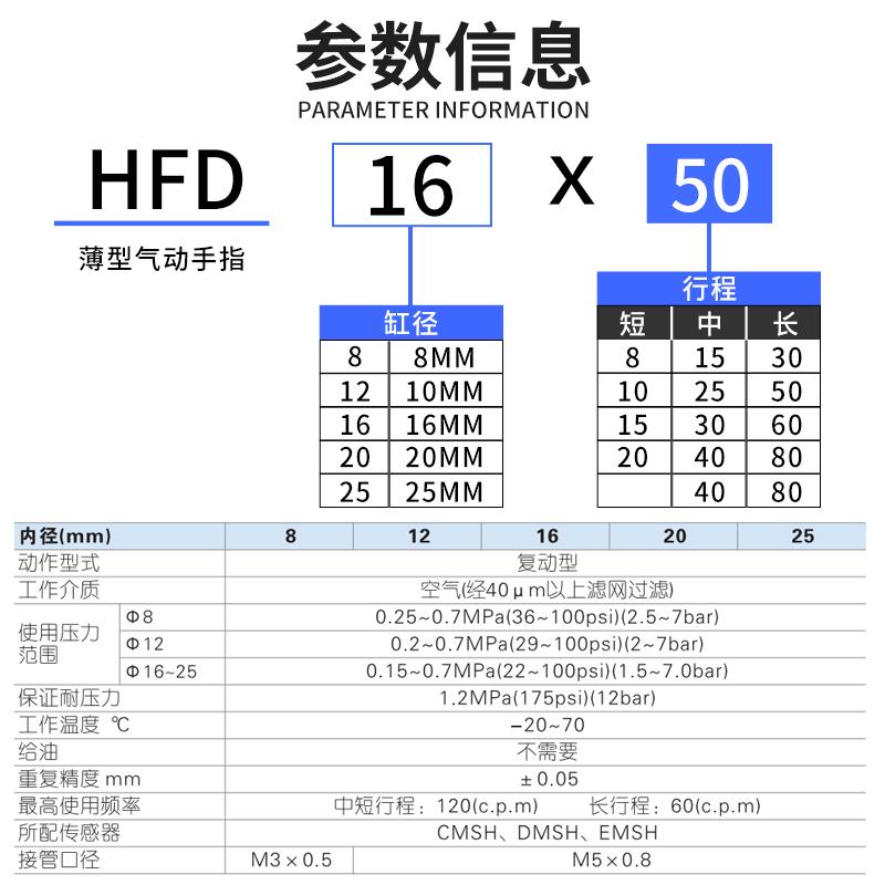 HFD8X8薄型12气动16手指20气缸25气夹爪10/15/20/30/40/50/60/80 - 图1