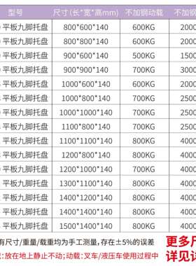 平板九脚塑料托盘仓储物流用塑胶栈板叉车地牛卡板现货