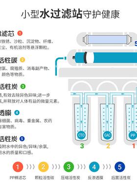 净水器家用5级过滤反渗透超滤厨房直饮大流量五级净水机跨境热销