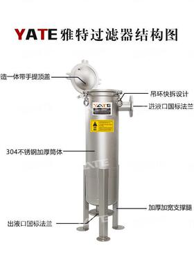 润304不钢袋式545过滤器锈加油站滑油机油柴油过杂质澄清袋式滤机