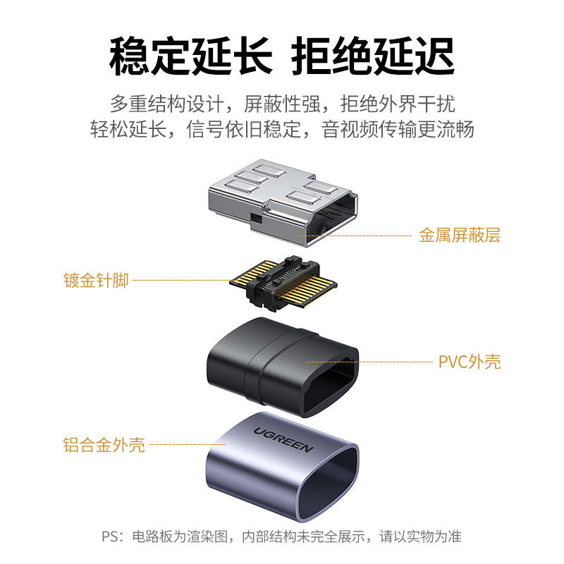 绿联hdmi母对母延长器2.1对接头高清连接线转接口hdim直通双母头 - 图1