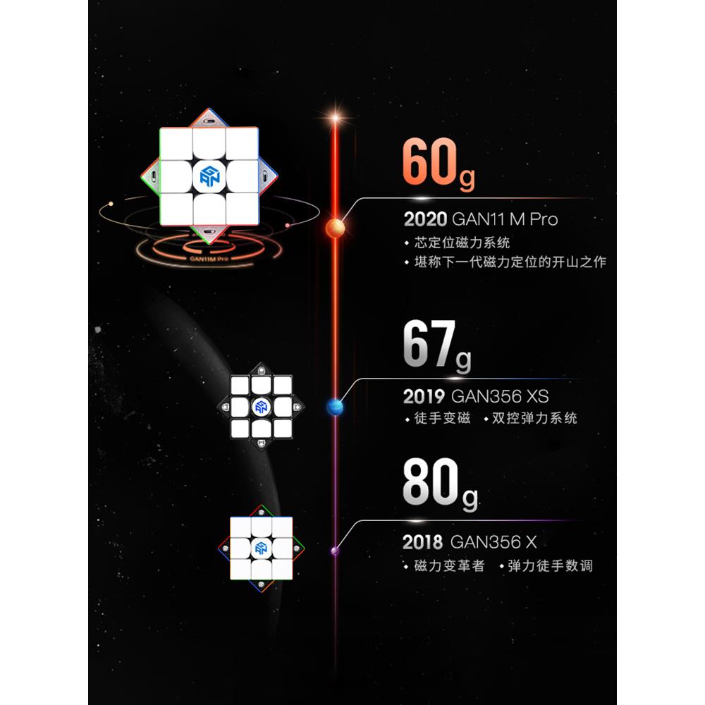 GAN11M Pro三阶磁力版专业比赛专用魔方全向芯定位益智儿童玩具 - 图2