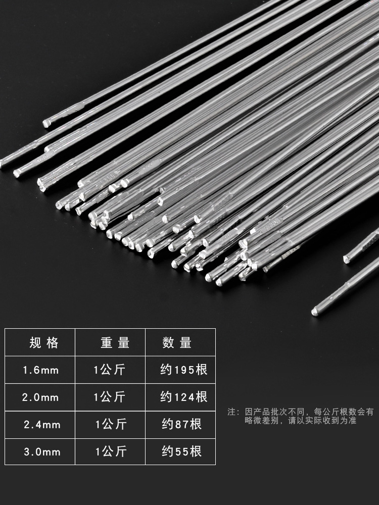 铝合金氩弧镁焊焊铝铝丝硅纯铝焊丝ER40431焊条包邮 - 图1