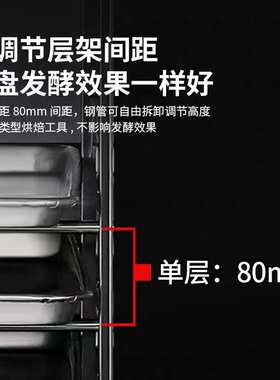 厂家直销商用醒面发酵箱恒温发酵机烘焙面食包子馒头全自动蒸笼13
