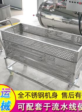 高温蒸煮袋产品杀菌设备软包装杀菌锅鸡腿双城水浴式杀菌釜