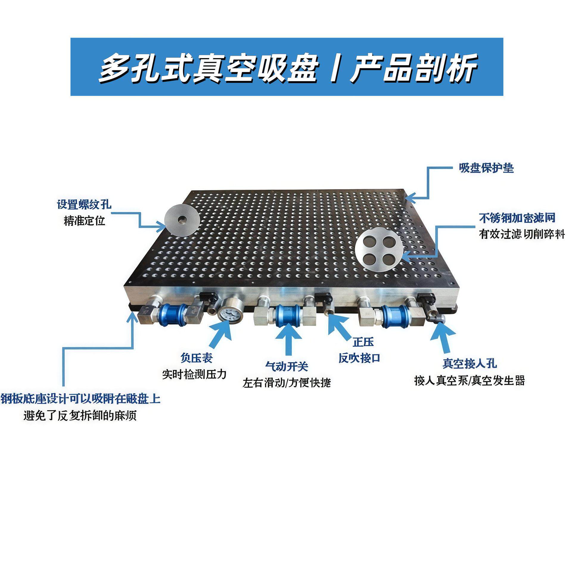 Manufacturer of CNC machinery equipment precision machining mold accessories dedicated intelligent porous vacuum suction cup