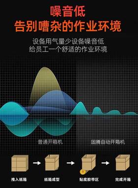 全伺服机械臂开箱手自动纸箱扣底成型胶带封箱折盒打包开箱机设备