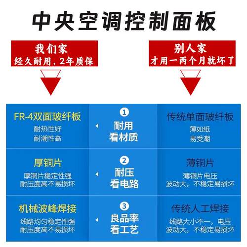 风机盘管三速开关水机系统通用型中央空调控制面板智能液晶温控器 - 图1