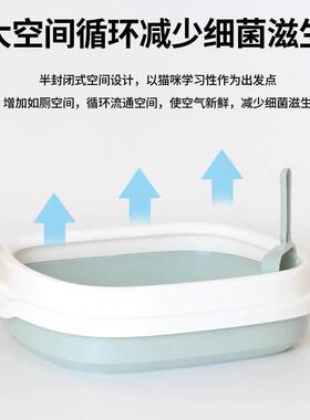 超大号猫砂盆开放式半封闭猫砂盆防臭猫厕所宠物清洁用品现货