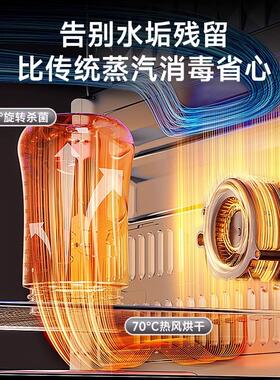 紫外线奶瓶消毒柜带烘干二合一婴儿消毒器宝宝专用高温杀菌All
