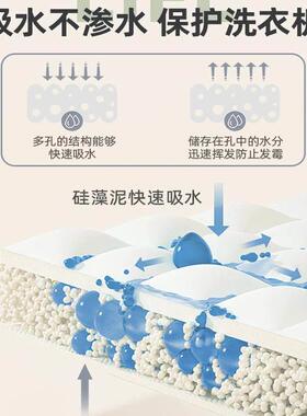 10公斤滚筒式洗衣机防水防晒套罩矽藻泥吸水盖垫子防尘盖布罩