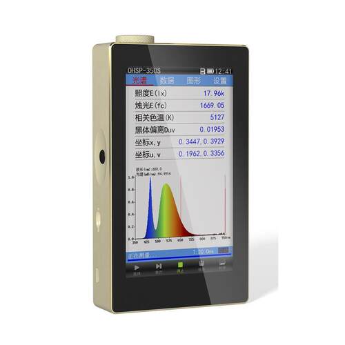 光谱彩色照度计350-950nm红外福照度植物灯的参数TM-30参数 - 图3