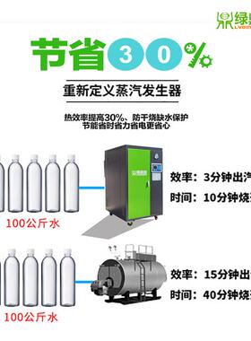 源头厂家24/36/48/72KW电蒸汽锅炉立式免监检电加热蒸汽发生器
