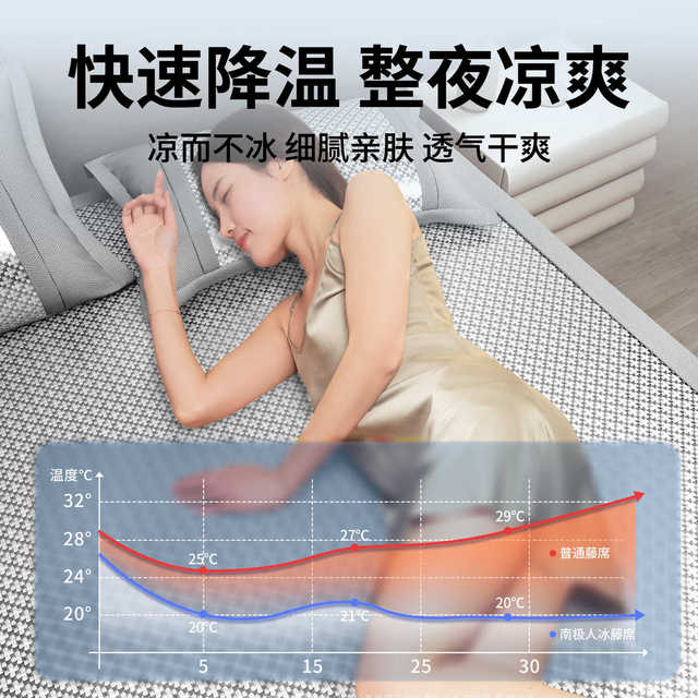 Summer Class A Ice Silk Cool Mat Three-Piece Set of Bedding Sheets Ice Wicker Maternal and Baby Bamboo Mat Student Wicker Mat Dormitory Home 4