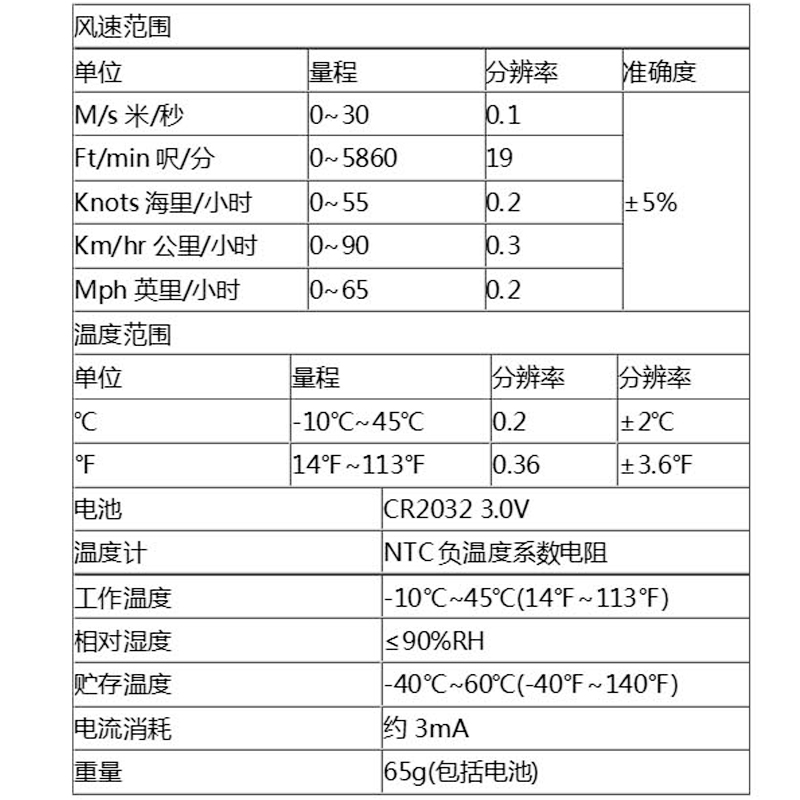 胜利风速仪VC816风速计风表温度测试仪测风向测试仪风速测量辉之 - 图2