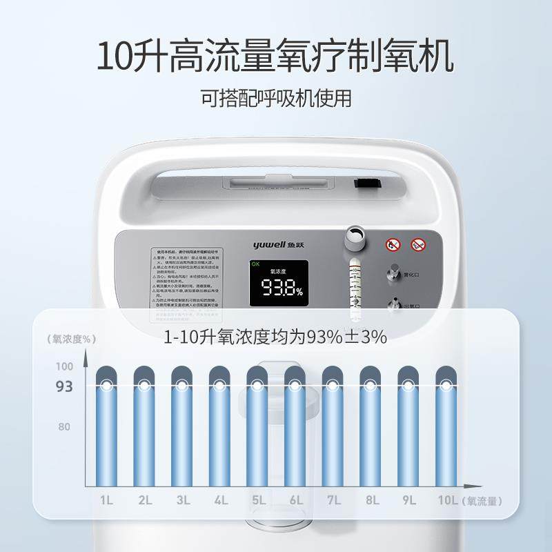 鱼跃10升医用制5L氧机8F-10W老人孕妇吸氧器氧气机带雾化家用高流,淘宝优惠券,粉丝福利购,淘宝优惠卷
