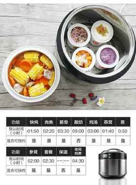 天际不锈钢大容量电炖锅陶瓷隔水炖3.5L煮粥煲汤3-8人智能全钢