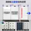 Perforated board storage rack display rack floor-standing steel wall-mounted store billboard storage rack