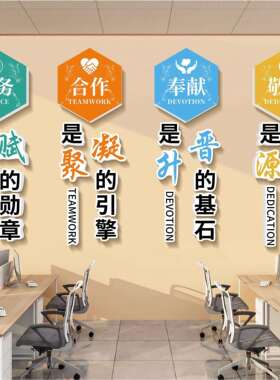 办公室氛围K82195布置装饰团队励志标墙企业文化公司语形象议会室
