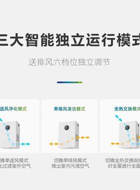 壁挂式双向流新风机家用新风系统全热交换新风换气机净化除甲醛