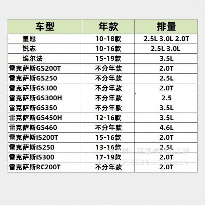 适用于新皇冠锐志埃尔法 GS300/IS250/200T空气滤芯滤清器31100,淘宝优惠券,粉丝福利购,淘宝优惠卷
