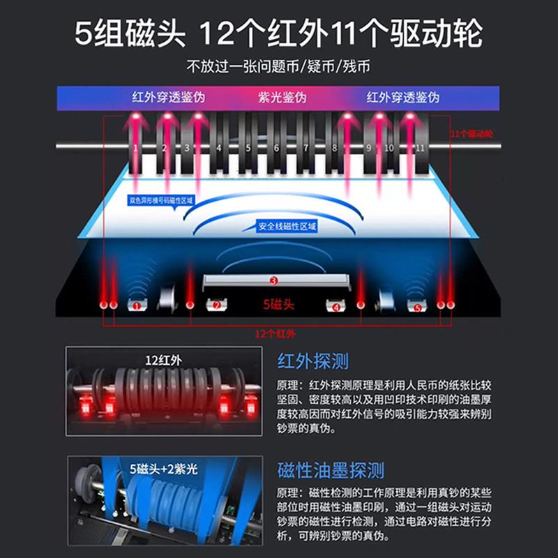 Class A motherboard 2025 new Weirong 100B banknote detector commercial small cashier home bank banknote counting machine