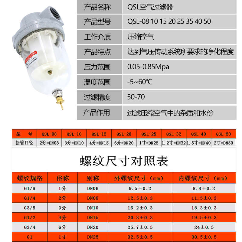 空压机QSL10空气泵过滤器15油水分离器20除水25水杯滤芯40气动50 - 图0