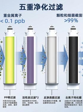 砾鼎实验室去离子水设备120L/H大产量柜式去离子水机级反渗透