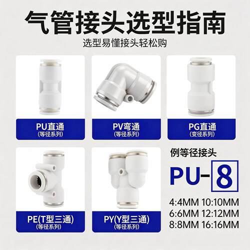气管快速接头PU直通PG变径PE三通PY6/8/10/12mm气动快插配件大全 - 图1