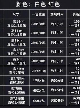 10根迷你蜡烛石蜡红白圆柱长杆蜡烛小小蜡烛普通照明家用停电应急