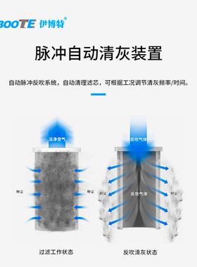 分板机用集尘器铣床PCB雕刻机吸尘器配套用大型重工业吸尘器7500W