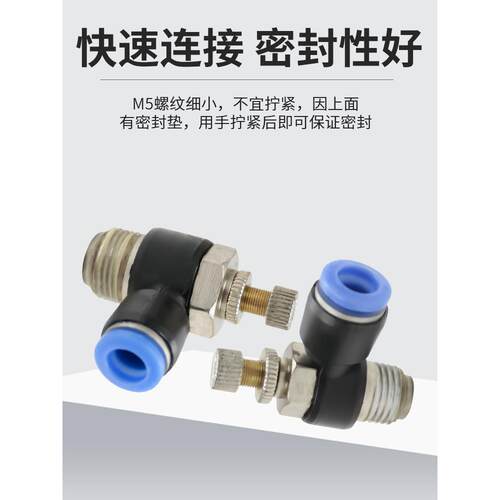 SL气动气管快速白接头节流阀调速阀SL4/6/8/10/12气缸M5-01可调02 - 图2