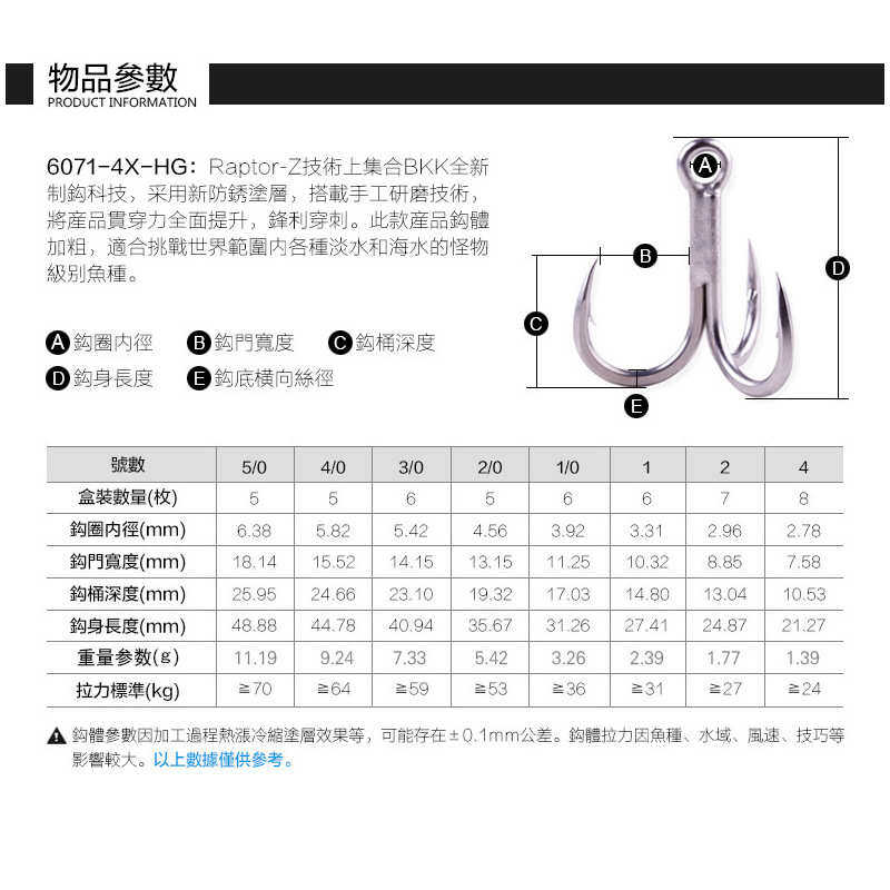 BKK 4X加强鱼钩6071-4X-HG三本钩新防锈锚钩三叉钩海钓路亚鱼钩,淘宝优惠券,粉丝福利购,淘宝优惠卷