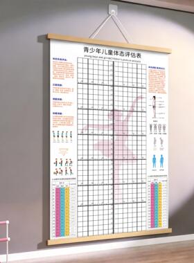 青少年体态评估图挂式舞蹈模特跆拳道培训身高体测矫正表墙贴画qt