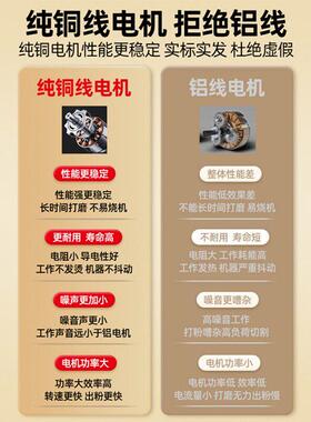 破运邦800中药粉碎小型家粉用磨粉五谷玉米800B打超细商用壁研磨