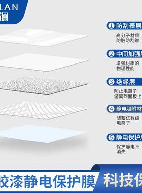 家用墙面静电防潮防脏白墙保护膜透明墙贴厨房贴纸防水防油
